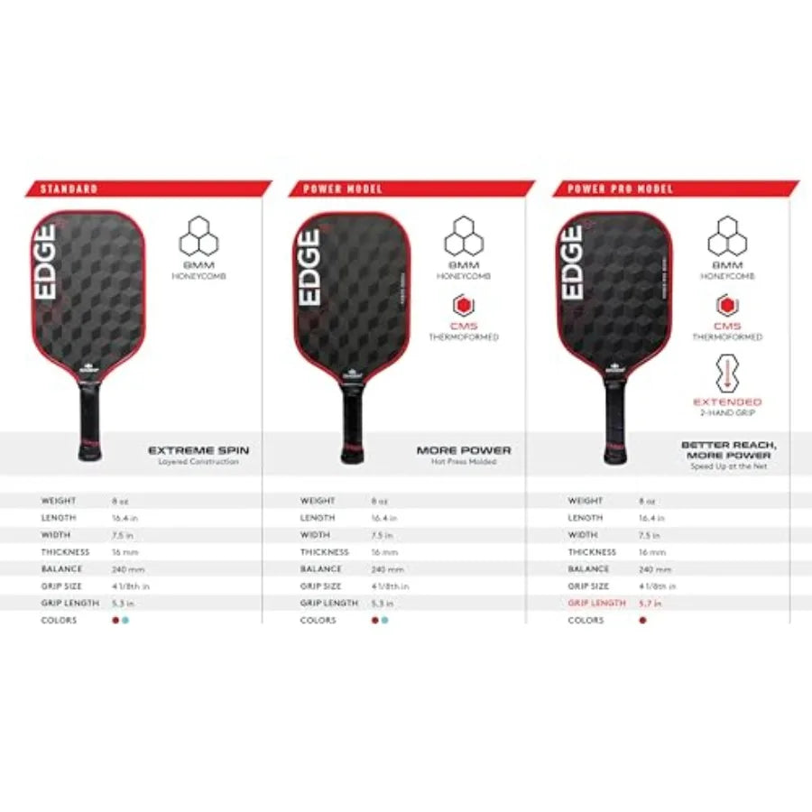 Diadem Edge 18K Spin Paddle